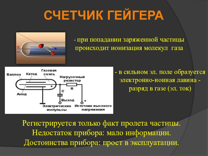 Экспериментальные методы исследования частиц презентация