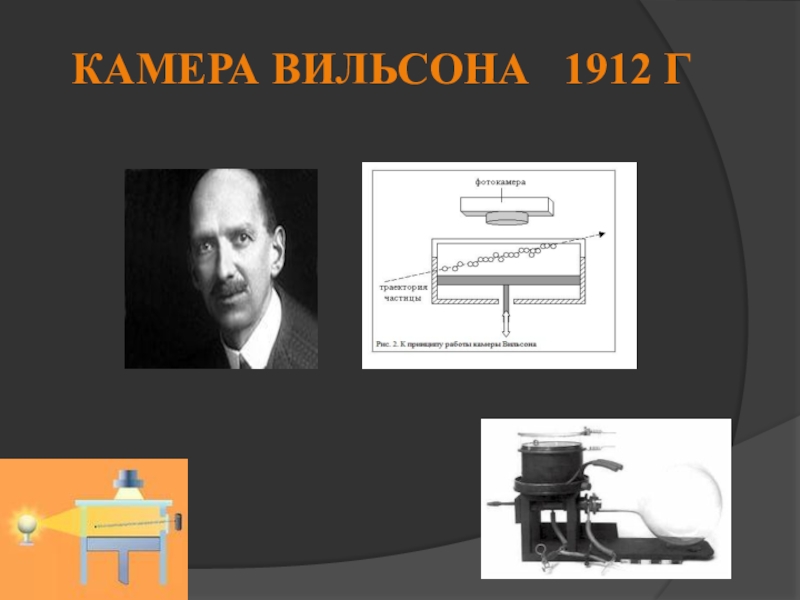 Камера вильсона презентация по физике
