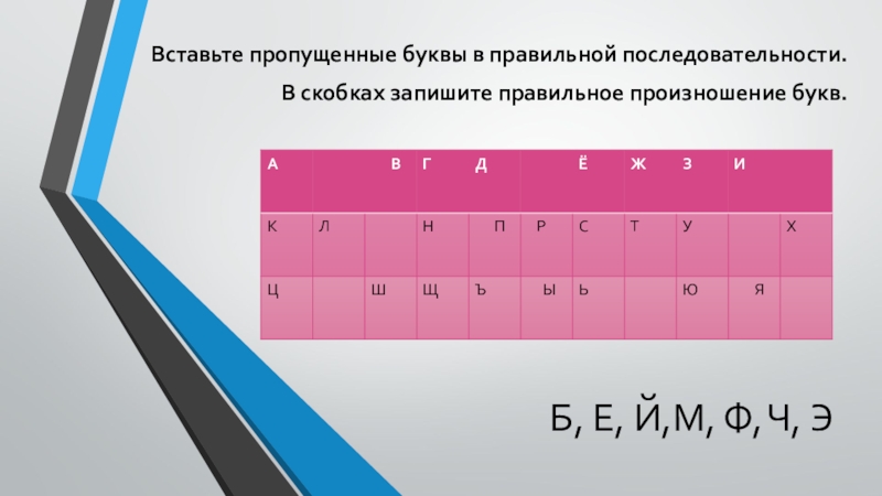 Из четырех последовательных букв. Буквы в правильном порядке. В какой последовательности пишут буквы на фигурах. Самая правильная последовательность обучению букв. Как правильно указать буквы на фигуре.