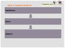 1
ЦЕЛЬ И ЗАДАЧИ ПРОЕКТА
Проблема:
Цель:
Задачи:
Постановка цели