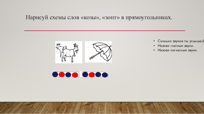 Схема сколько. Схема слова коза. Звуковой анализ слова зонт. Звуковая схема слова коза. Нарисуй схемы слов козы зонт.