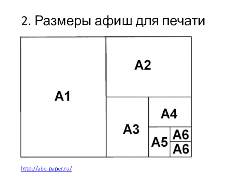 Размер плаката