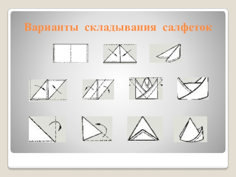 Схема складывания салфеток