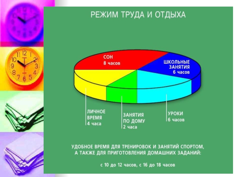 Организация режима жизнедеятельности в разном возрасте презентация