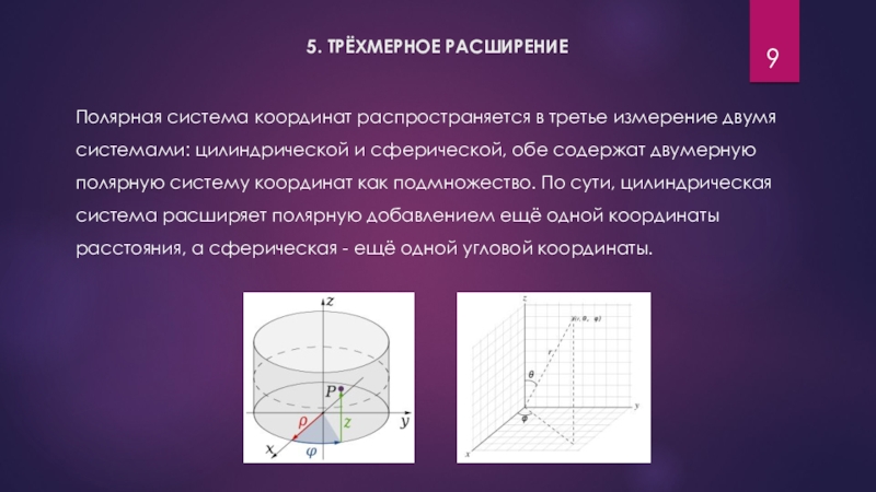 Полярные цилиндрические и сферические координаты. Элемент объема в цилиндрической системе координат. 5 Мерная система координат. Подсистема цилиндрической формы.