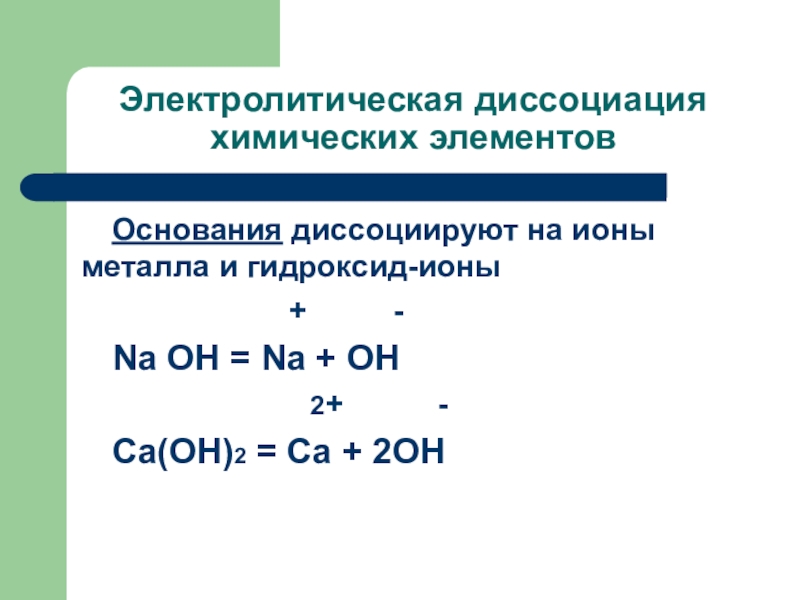 Электролитическая диссоциация рисунок