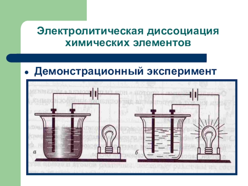 Презентация электролитическая диссоциация 8 класс химия габриелян