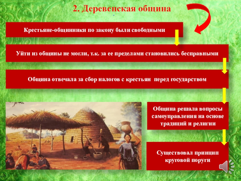 Индия китай и япония традиционное общество в эпоху раннего нового времени презентация