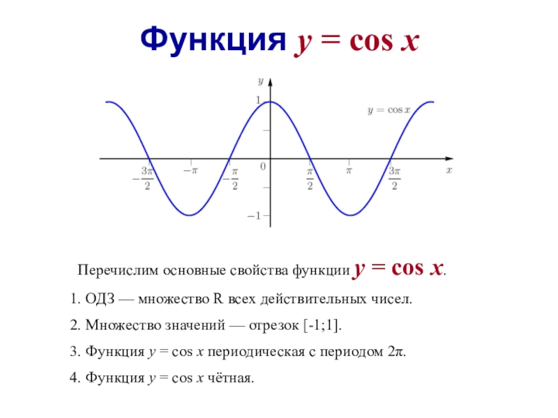 Свойства функции у cos x. Свойства функции y cosx и ее график. Функция y=cos. Функция cos x. Исследование функции cos.