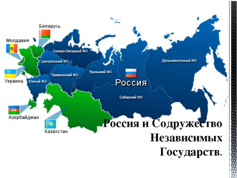 Какая страна ближнего. Карта стран СНГ И России. Страны СНГ. Страны СНГ на карте. Россия и страны СНГ.