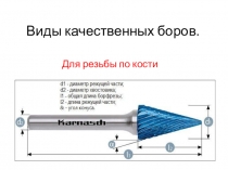 Виды качественных боров