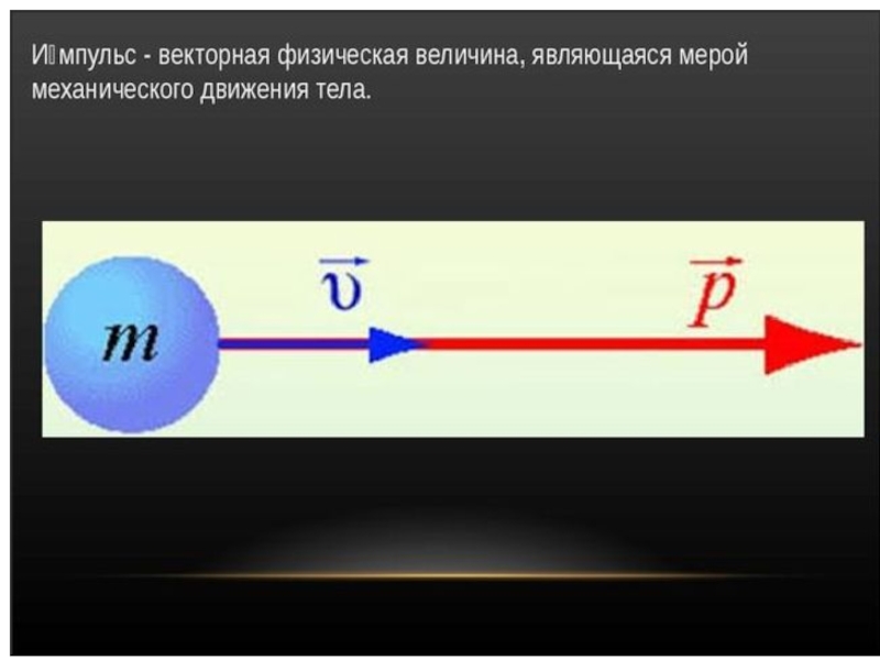Do impulse35 ru. Импульс тела анимация. Импульс силы рисунок. Импульс тела второй закон Ньютона в импульсной форме. Векторная физическая величина являющаяся мерой.