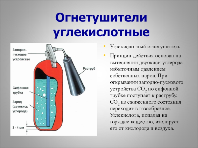 Углекислотный огнетушитель это