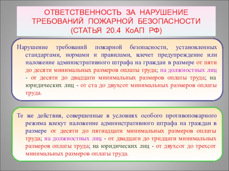 Ответственность за требование пожарной безопасности