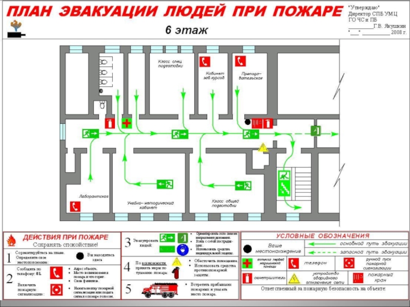 План эвакуации из квартиры план