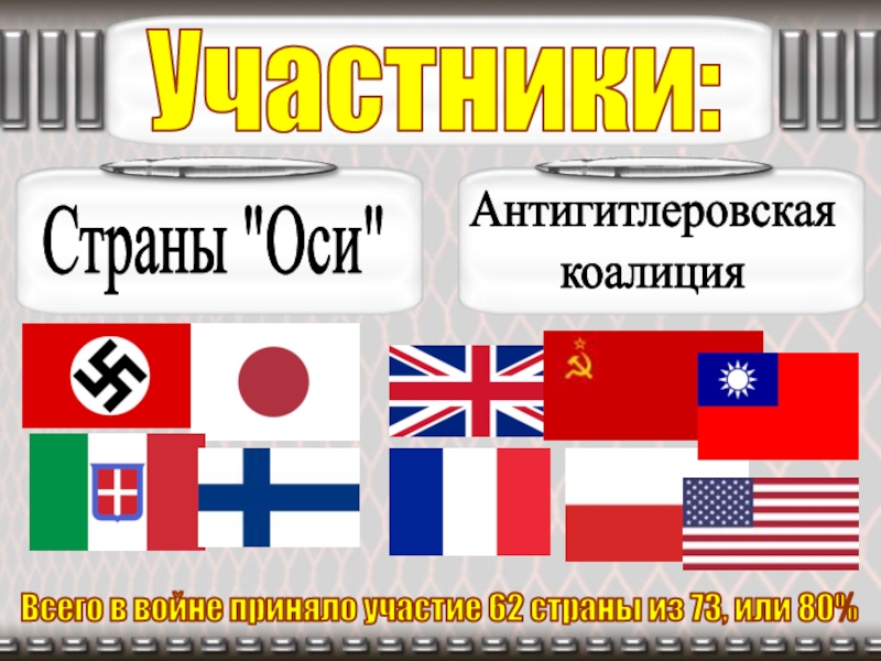 Какие страны участвовали в антигитлеровской коалиции. Флаги стран оси и антигитлеровской коалиции. Флаги стран участниц антигитлеровской коалиции.