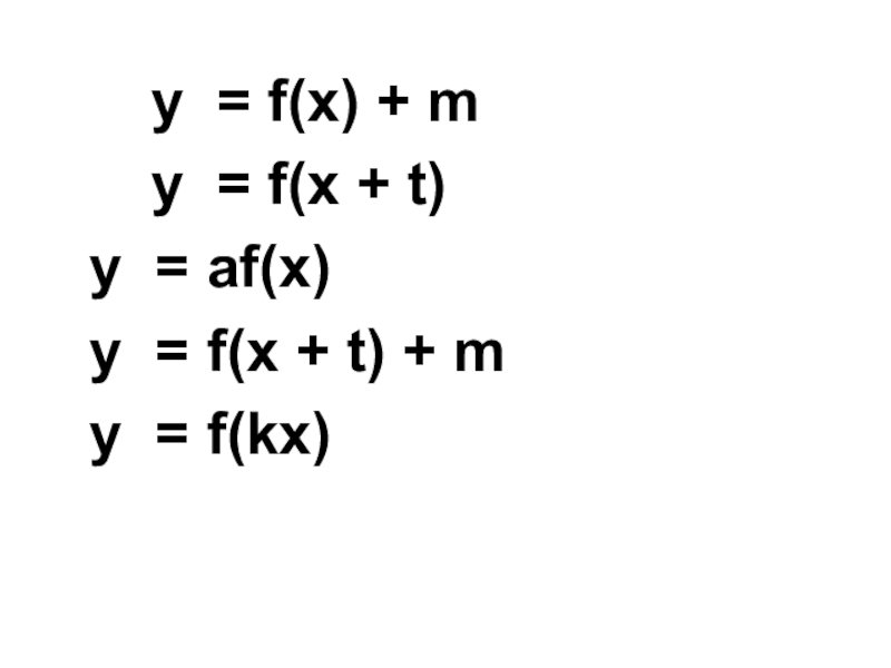 Презентация y = f(x) + m
y = f(x + t)
y = af (x)
y = f(x + t) + m
y = f( kx )