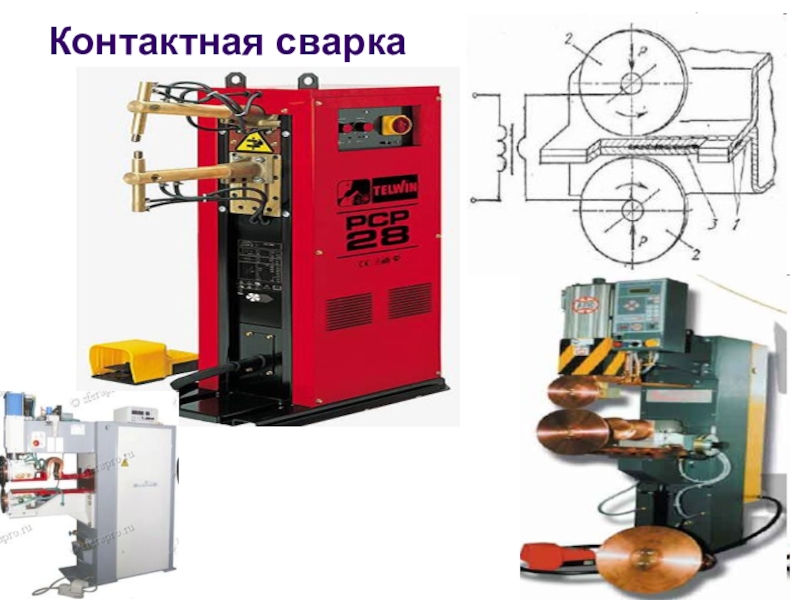 Презентация контактная сварка