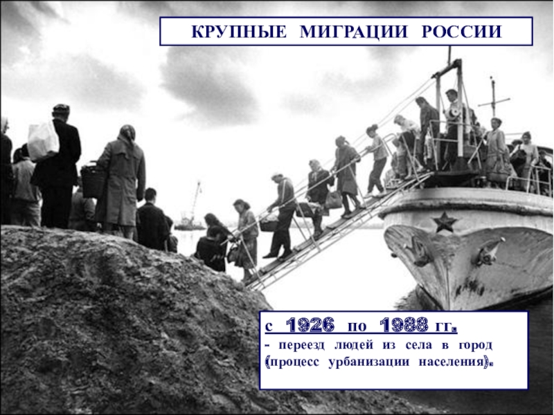 Миграционная история это. Миграция это в истории. Россия миграция иллюстрация. Исторические миграции в России. Миграция населения СССР.