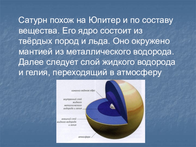 Состоит из твердой. Ядро Сатурна. Ядро Сатурна состоит из. Химический состав Сатурна. Сатурн из каких веществ состоит.