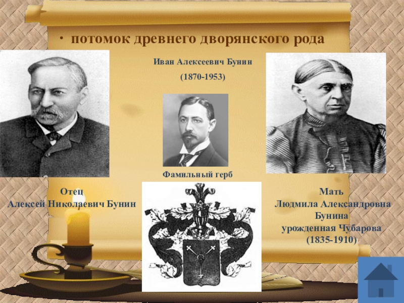 Имя бунина. Иван Алексеевич Бунин семья. Дворянский род Буниных. Род Бунина. Бунин семья кратко.