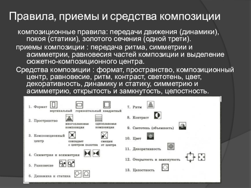 Приемы композиции. Средства композиции. Приемы и средства композиции. Композиция приемы и средства композиции. Правила, приемы и средства композиции.