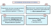 ОСНОВНЫЕ ПРОБЛЕМЫ XVII ВЕКА
Разрушение системы государственного управления в