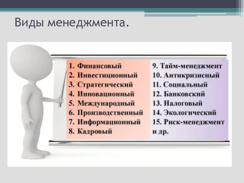 Виды менеджеров. Важные черты менеджера. Виды российского менеджмента. Основная черта менеджмента в России. Виды менеджмента на английском.