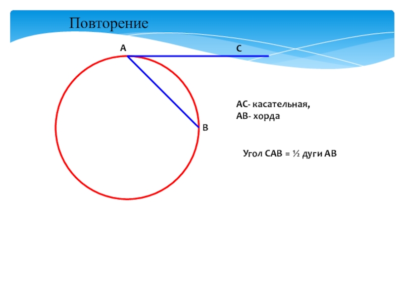 Ас касательная ав. Касательная на АС. АВ- хорда АС - касательная. Угол САВ. Биссектриса угла с дугой.