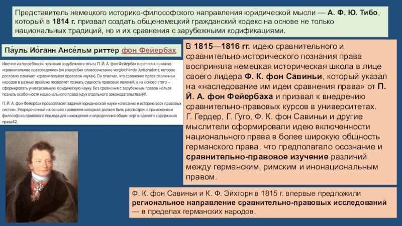 Историческая школа права презентация