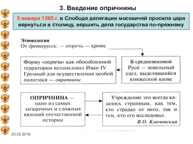 Заполните пропуски в схеме опричнина ивана грозного история 7 класс