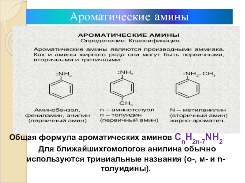 Ароматические аминыОбщая формула ароматических аминов СnН2n-7NH2 Для ближайшихгомологов анилина обычно используются тривиальные названия (о-, м- и n-толуидины).