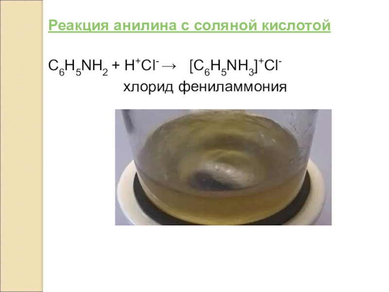 С6Н5NH2 + H+Cl- →  [С6Н5NH3]+Cl-хлорид фениламмония Реакция анилина с соляной кислотой