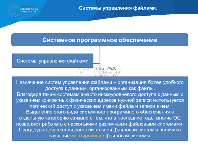 Управление файлами. Системы управления файлами. Подсистема управления файлами. Назначение системы управления. Подсистема управления файлами и внешними устройствами.