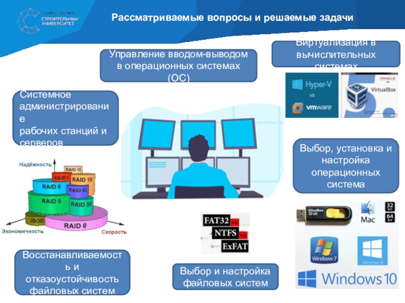 Учебный план математическое обеспечение и администрирование информационных систем