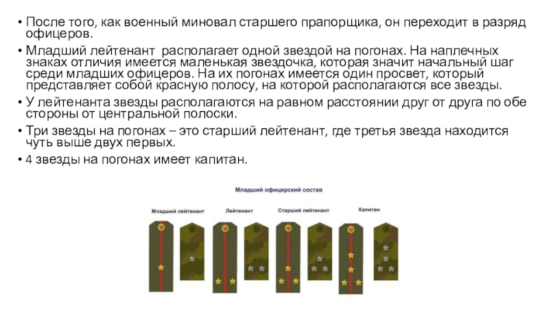 Порядок присвоения воинских званий военнослужащим. Прапорщик старший прапорщик младший лейтенант. Звание старший прапорщик в армии. Младший лейтенант старше прапорщика. Младший лейтенант звезды на погонах.