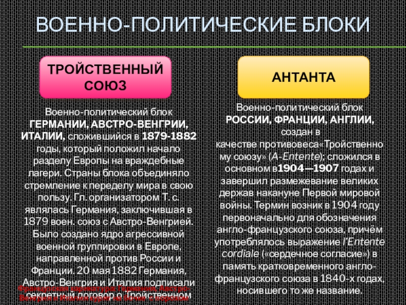 Антанта и тройственный союз цели и планы