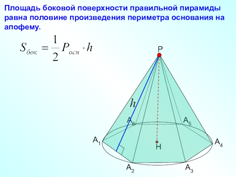 Презентация площадь поверхности пирамиды