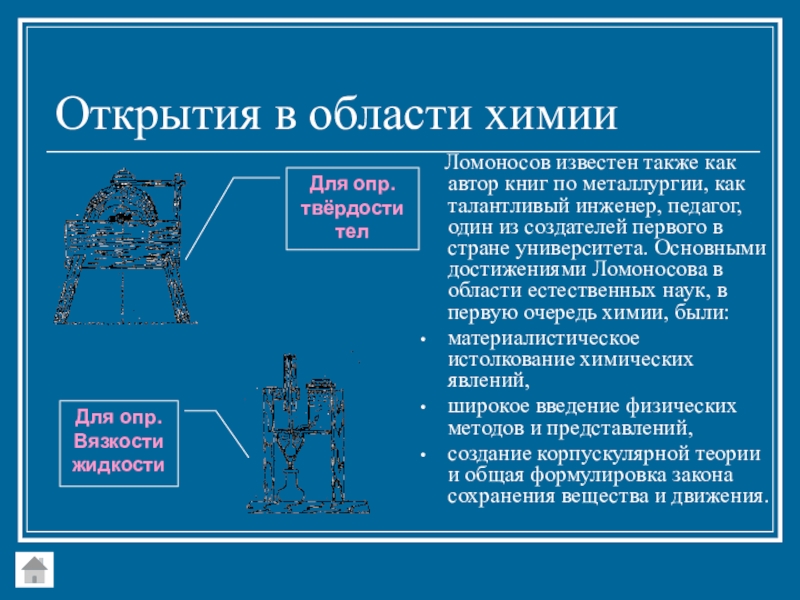 Химия 20 века презентация