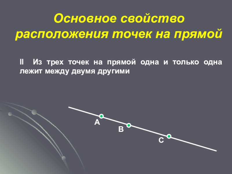 Из трех точек прямой одна и только одна лежит между двумя другими рисунок