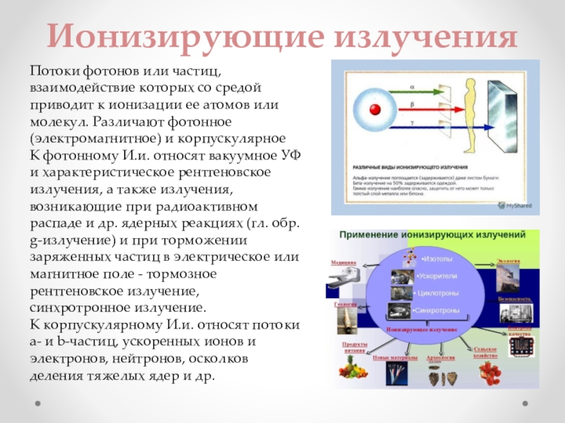 Ионизация фотона