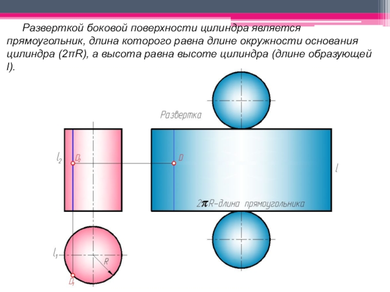 Развертка боковой. Развертка поверхности. Развертка цилиндрической поверхности. Развертка поверхности цилиндра. Боковая развертка цилиндра.