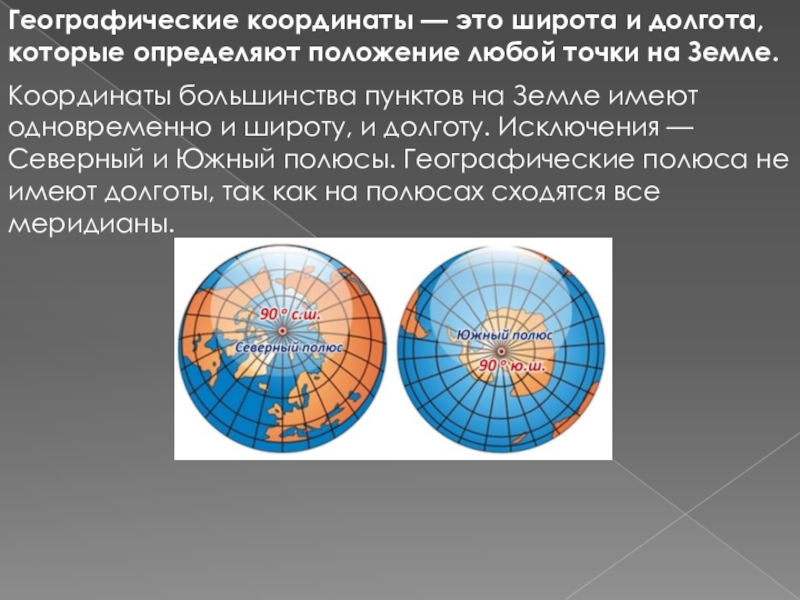 Объясните по рисунку 68 как обозначают географическую долготу точек какую долготу имеют точки