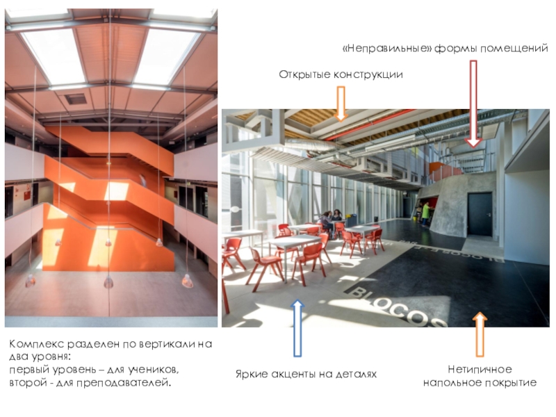 Форма помещения. Разделение комплекса. Помещение неправильной формы. Простая форма помещения.