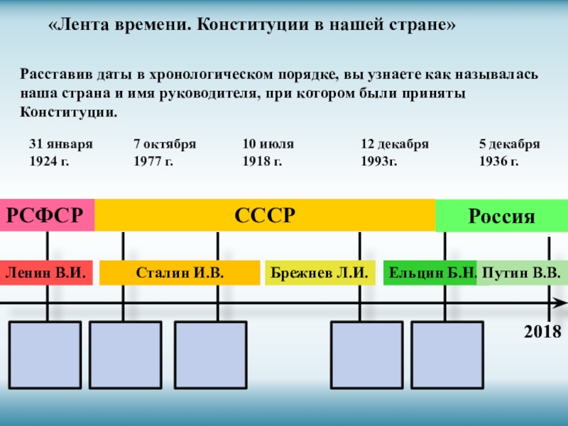 Хронологически номинальная схема