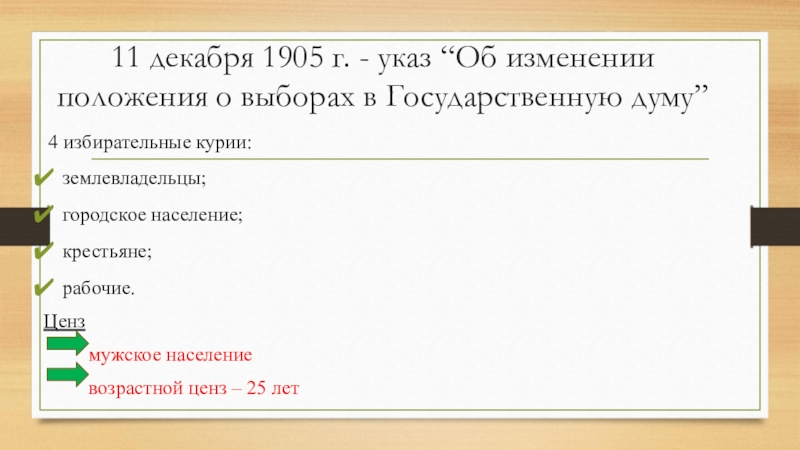 Избирательный закон 11 декабря 1905 г презентация