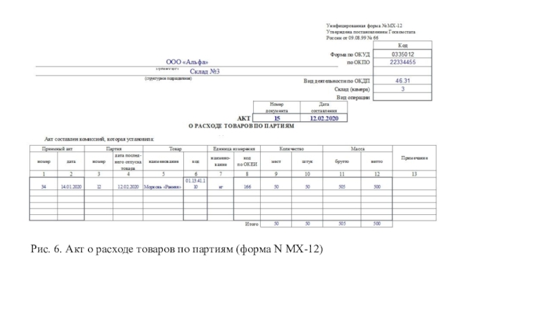 Отчетная документация. Учетно-отчетная документация. Оформление отчетной документации. Оформление учетно-отчетной документации. Отчетная документация образец.