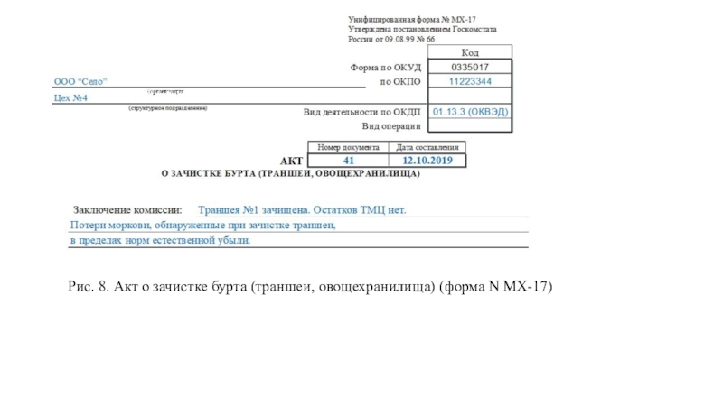 Акт 8. Форма МХ 17. Оформление учетно-отчетной документации в биохимической. Форма ПУ-1. Оформление учетно-отчетной документации в магазине.