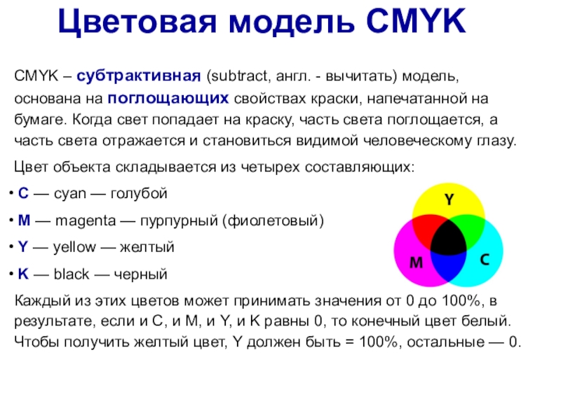 Цветовая модель название. Цветовая модель CMYK. Субтрактивная цветовая модель. Субтрактивная цветовая модель CMYK. Цветовая модель Смук.