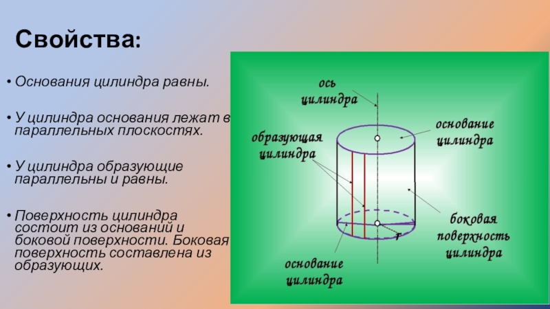 Цилиндр имеет поверхность. Основания цилиндра и лежат в плоскостях. Основание цилиндра. Образующая цилиндра. Основания цилиндра параллельны и.